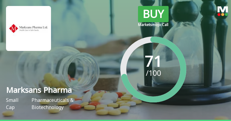 Marksans Pharma Ltd is Rated Buy