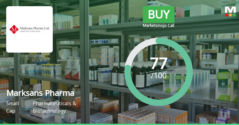 Marksans Pharma Ltd is Rated Buy
