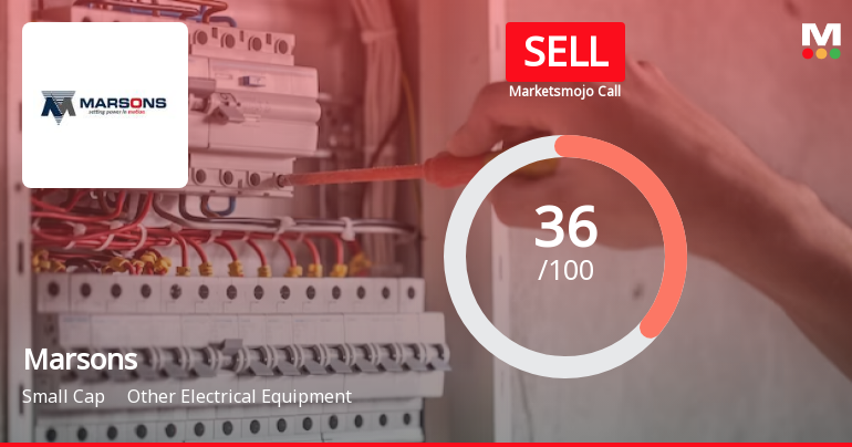 Marsons Ltd is Rated Sell by MarketsMOJO