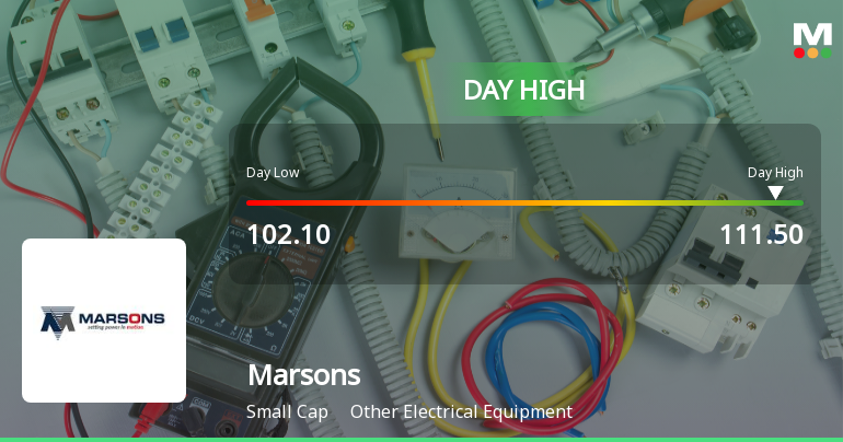 Marsons Ltd Surges 7.62% to Day's High of Rs 110.6 — Outperforms Sector by 9.51 Percentage Points