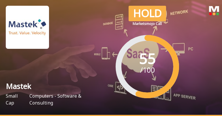 Mastek Ltd is Rated Hold by MarketsMOJO