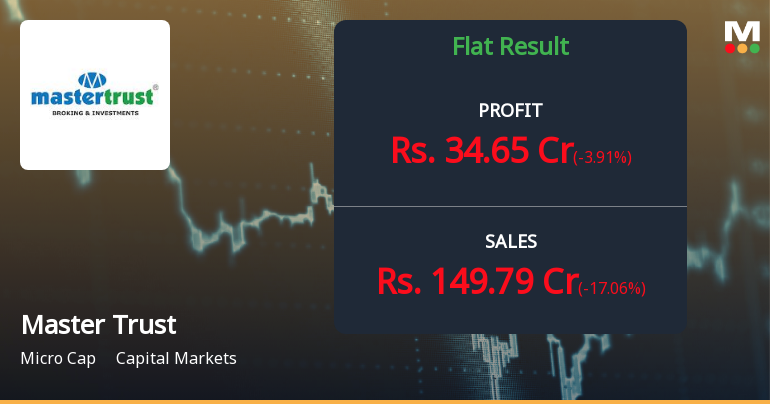 Master Trust Q1 FY27: Solid Growth Amid Technical Headwinds