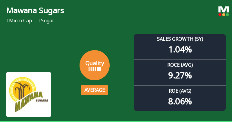Mawana Sugars Ltd Quality Grade Upgrade Reflects Improved Business Fundamentals