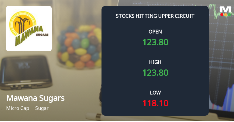 Mawana Sugars Ltd Locks at Upper Circuit With 5.05% Gain — Buyers Queue, Sellers Absent
