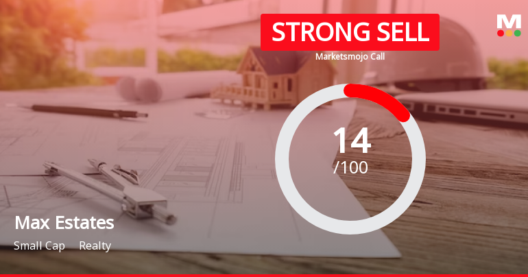 Max Estates Ltd is Rated Strong Sell
