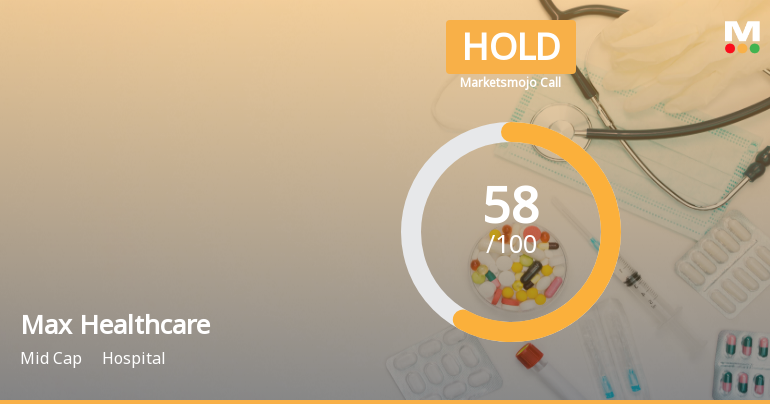 Max Healthcare Institute Ltd is Rated Hold by MarketsMOJO
