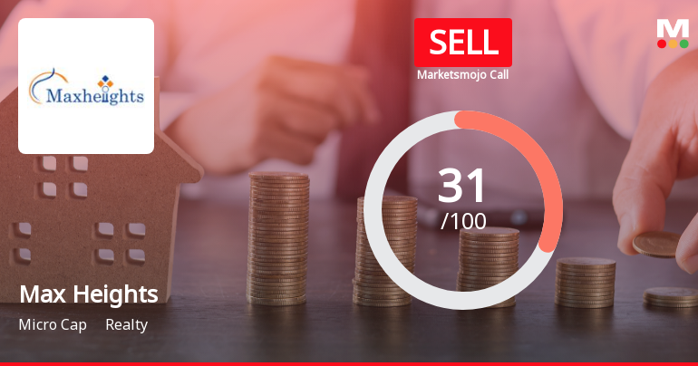 Max Heights Infrastructure Ltd Upgraded to Sell on Technical and Valuation Improvements