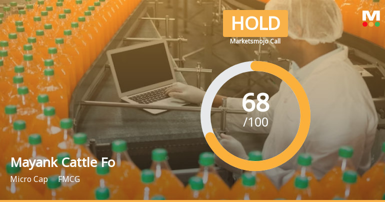 Mayank Cattle Food Ltd is Rated Hold by MarketsMOJO