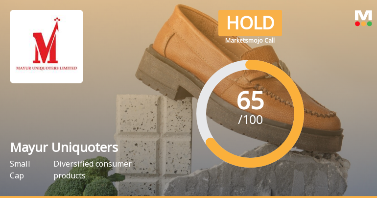 Mayur Uniquoters Ltd is Rated Hold by MarketsMOJO