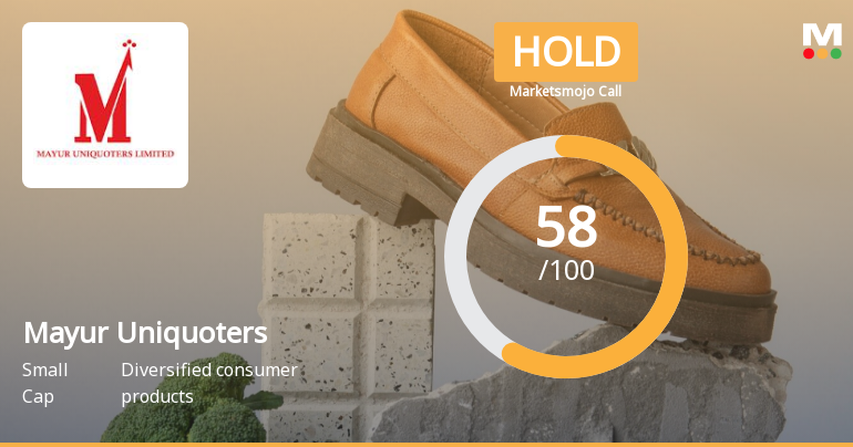Mayur Uniquoters Ltd is Rated Hold