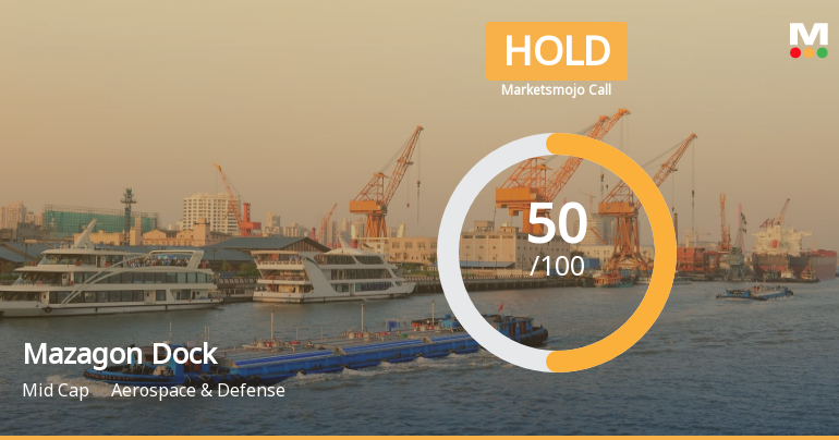 Mazagon Dock Shipbuilders Ltd is Rated Hold