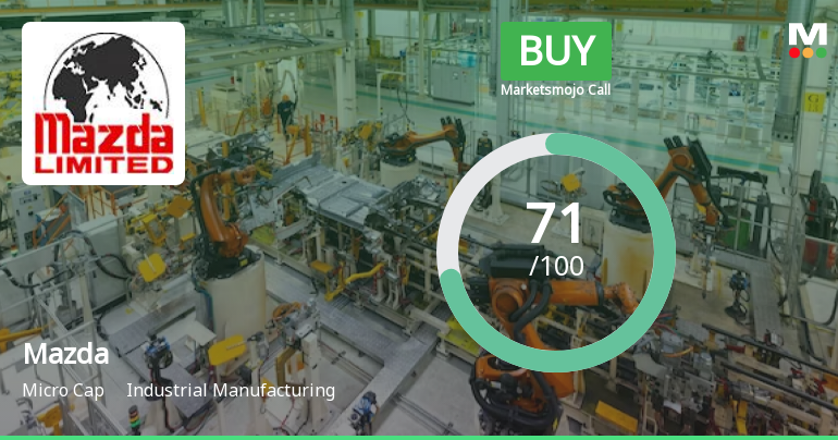 Mazda Ltd is Rated Buy by MarketsMOJO