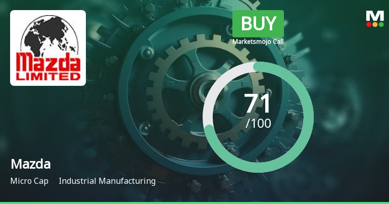 Mazda Ltd is Rated Buy by MarketsMOJO