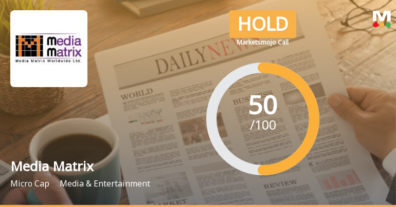 Media Matrix Worldwide Ltd Upgraded to Hold on Technical and Financial Improvements