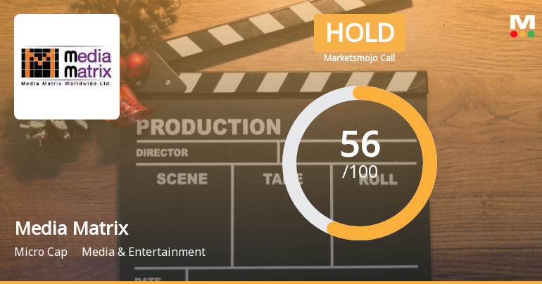 Media Matrix Worldwide Ltd is Rated Hold