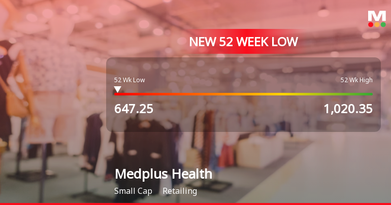 Medplus Health Services Falls to 52-Week Low of Rs 647.25 as Sell-Off Deepens
