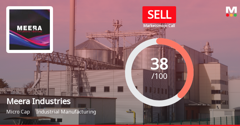 Meera Industries Ltd Upgraded to Sell on Technical Improvements Despite Valuation Concerns