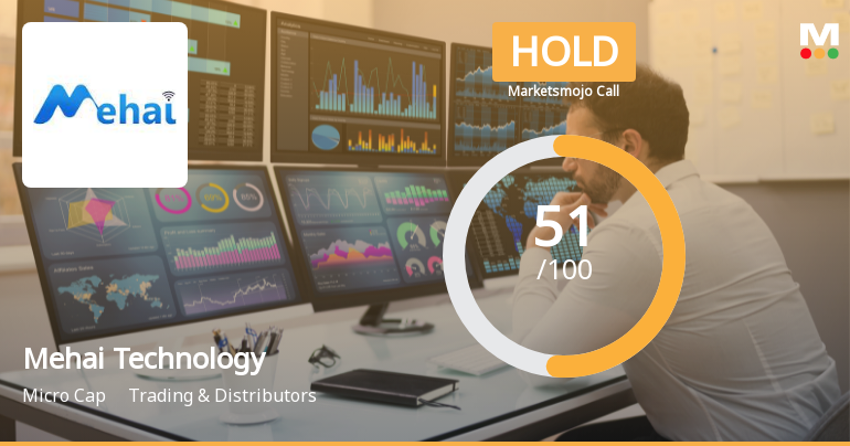 Mehai Technology Ltd Upgraded to Hold on Technical and Financial Improvements