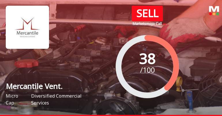 Mercantile Ventures Ltd Upgraded to Sell on Technical Improvements Despite Weak Fundamentals