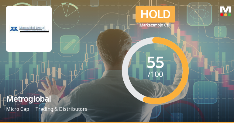 Metroglobal Ltd Upgraded to Hold by MarketsMOJO Amid Mixed Financial and Technical Signals
