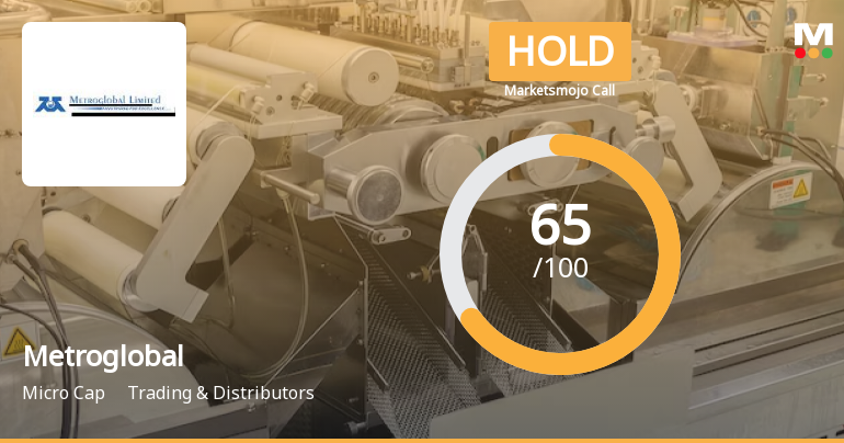 Metroglobal Ltd is Rated Hold by MarketsMOJO