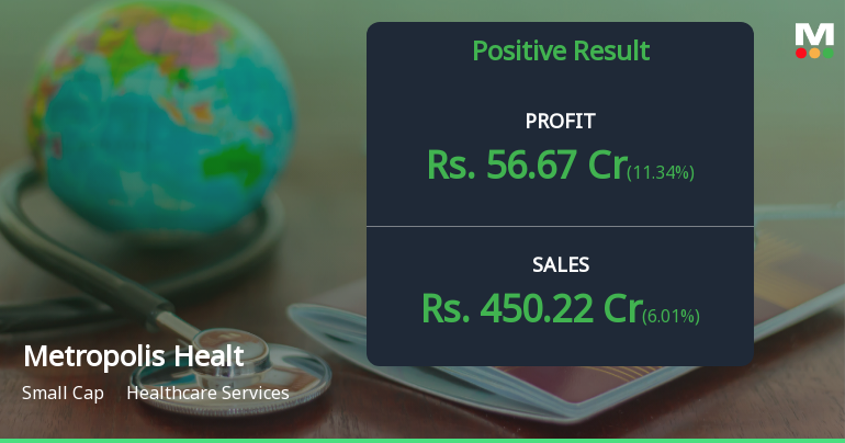 Metropolis Healthcare Q1 FY27: Strong Growth Momentum Continues Amid Premium Valuations