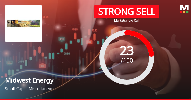 Midwest Energy Ltd is Rated Strong Sell
