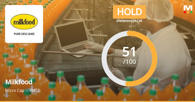 Milkfood Ltd is Rated Hold