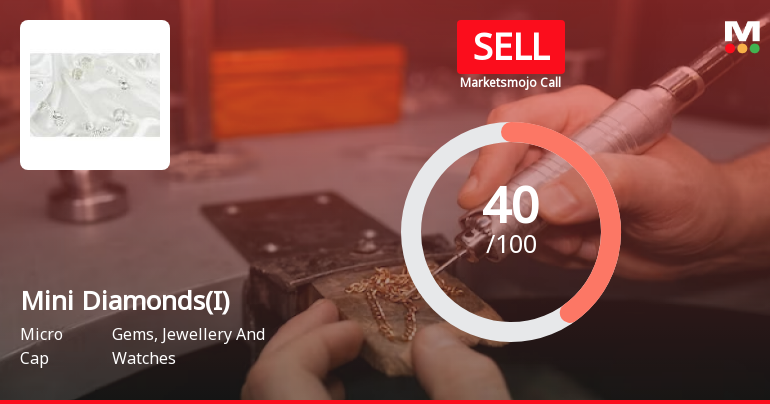 Mini Diamonds (India) Ltd is Rated Sell