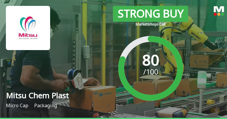 Mitsu Chem Plast Ltd Upgraded to Strong Buy on Robust Financials and Bullish Technicals