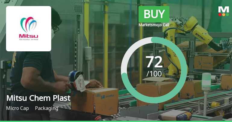 Mitsu Chem Plast Ltd Downgraded to Buy Amid Mixed Technical Signals and Strong Financials