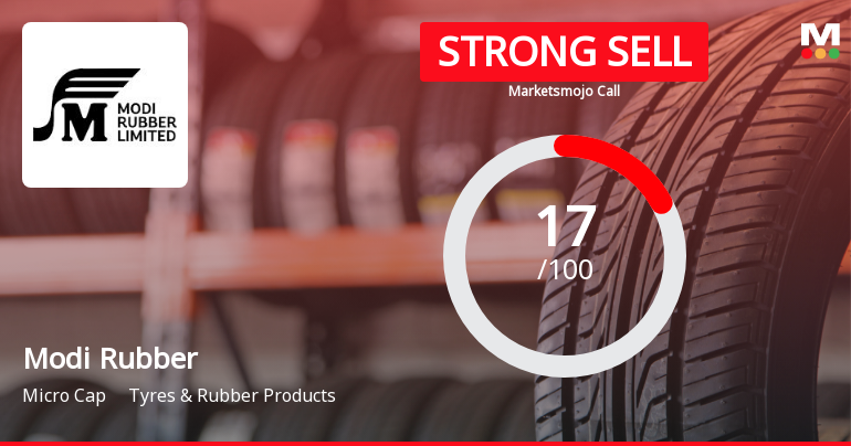 Modi Rubber Ltd Downgraded to Strong Sell Amid Flat Financials and Bearish Technicals
