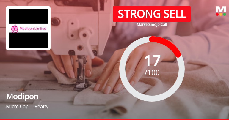 Modipon Ltd is Rated Strong Sell