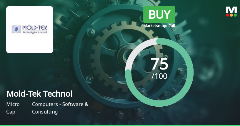 Mold-Tek Technologies Ltd is Rated Buy