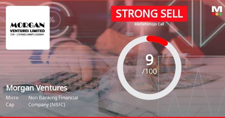 Morgan Ventures Ltd is Rated Strong Sell