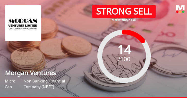 Morgan Ventures Ltd is Rated Strong Sell