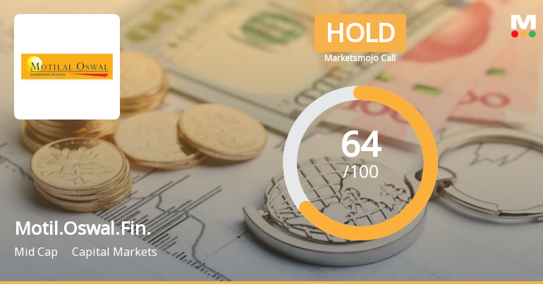 Motilal Oswal Financial Services Ltd is Rated Hold