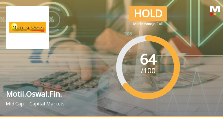 Motilal Oswal Financial Services Ltd is Rated Hold