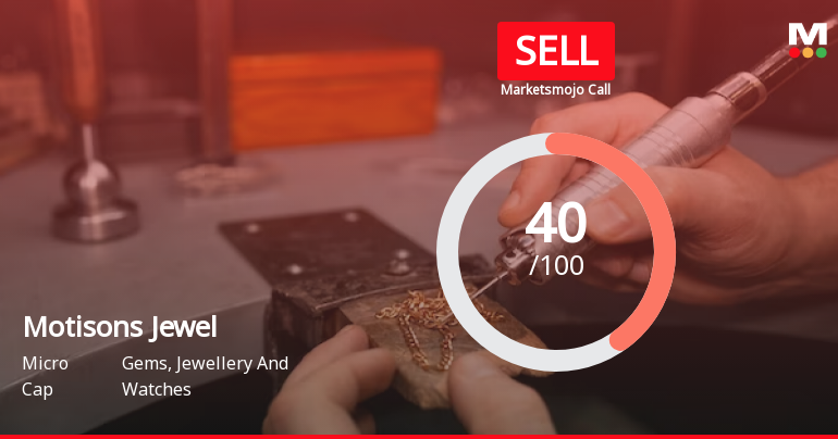 Motisons Jewellers Ltd is Rated Sell