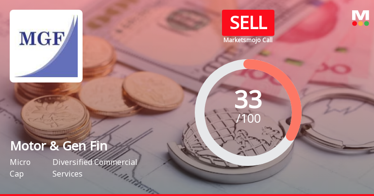 Motor & General Finance Ltd is Rated Sell