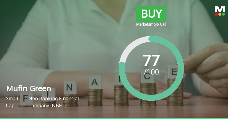 Mufin Green Finance Ltd is Rated Buy