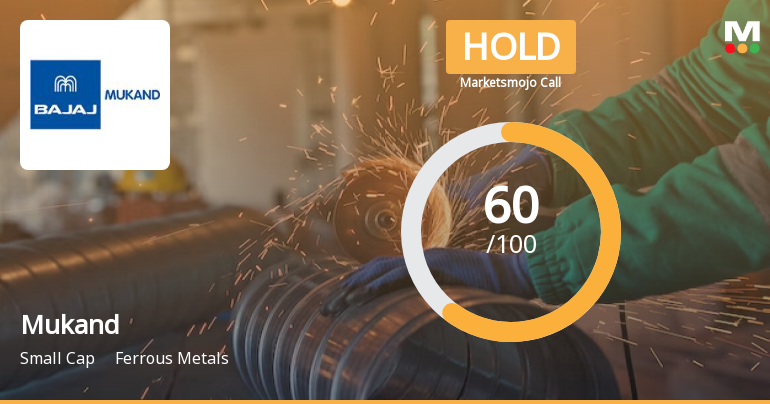 Mukand Ltd is Rated Hold by MarketsMOJO