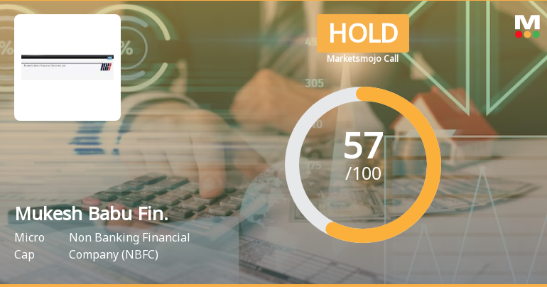 Mukesh Babu Financial Services Ltd is Rated Hold by MarketsMOJO