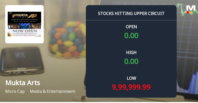 Mukta Arts Ltd Locks at Upper Circuit With 5.0% Gain — Buyers Queue, Sellers Absent