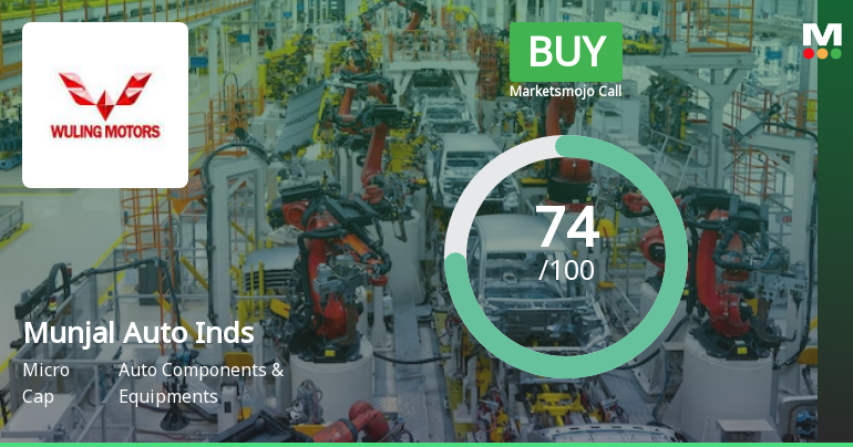 Munjal Auto Industries Ltd is Rated Buy