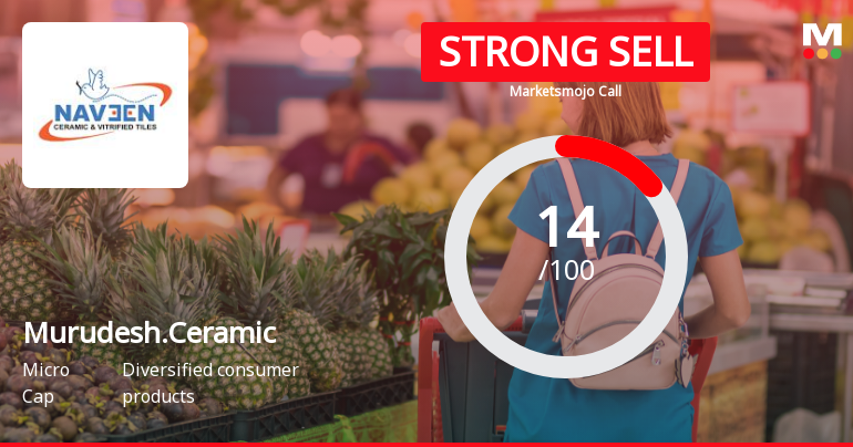 Murudeshwar Ceramics Ltd Downgraded to Strong Sell Amid Weak Fundamentals and Valuation Shifts