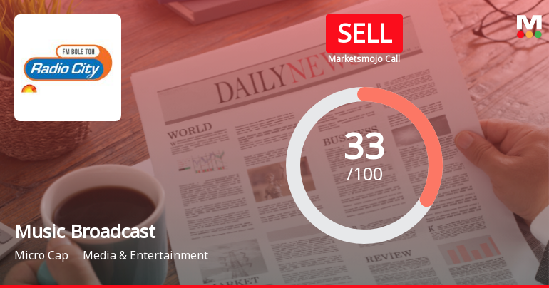 Music Broadcast Ltd Upgraded to Sell by MarketsMOJO Amid Mixed Technical and Financial Signals
