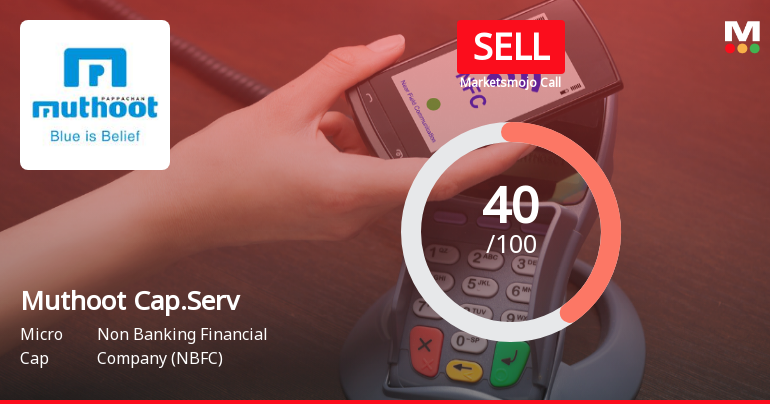 Muthoot Capital Services Ltd Downgraded to Sell Amid Mixed Fundamentals and Technical Signals
