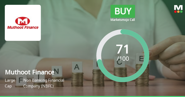 Muthoot Finance Ltd is Rated Buy by MarketsMOJO
