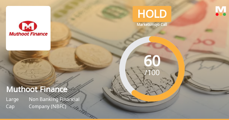 Muthoot Finance Ltd is Rated Hold by MarketsMOJO